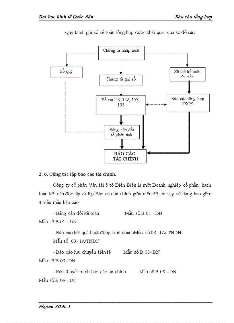 image for page Tổ chức bộ máy kế toán và hệ thống kế toán tại công ty cổ phần vận tải ô tô điện biên
