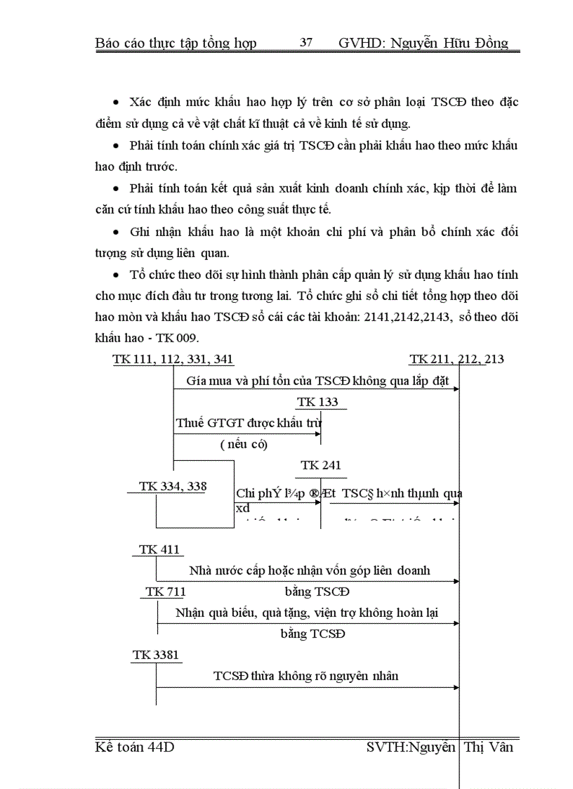 image for page Tổ chức bộ máy và tổ chức công tác Kế toán về công ty Xây dựng Lũng Lô