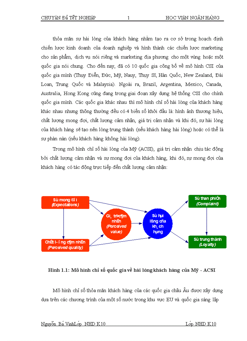 image for page Chất lượng tín dụng ngân hàng hiện trạng và giải pháp nâng cao chất lượng tín dụng tại NHTMCP Quân đội chi nhánh Trần Duy Hưng 1