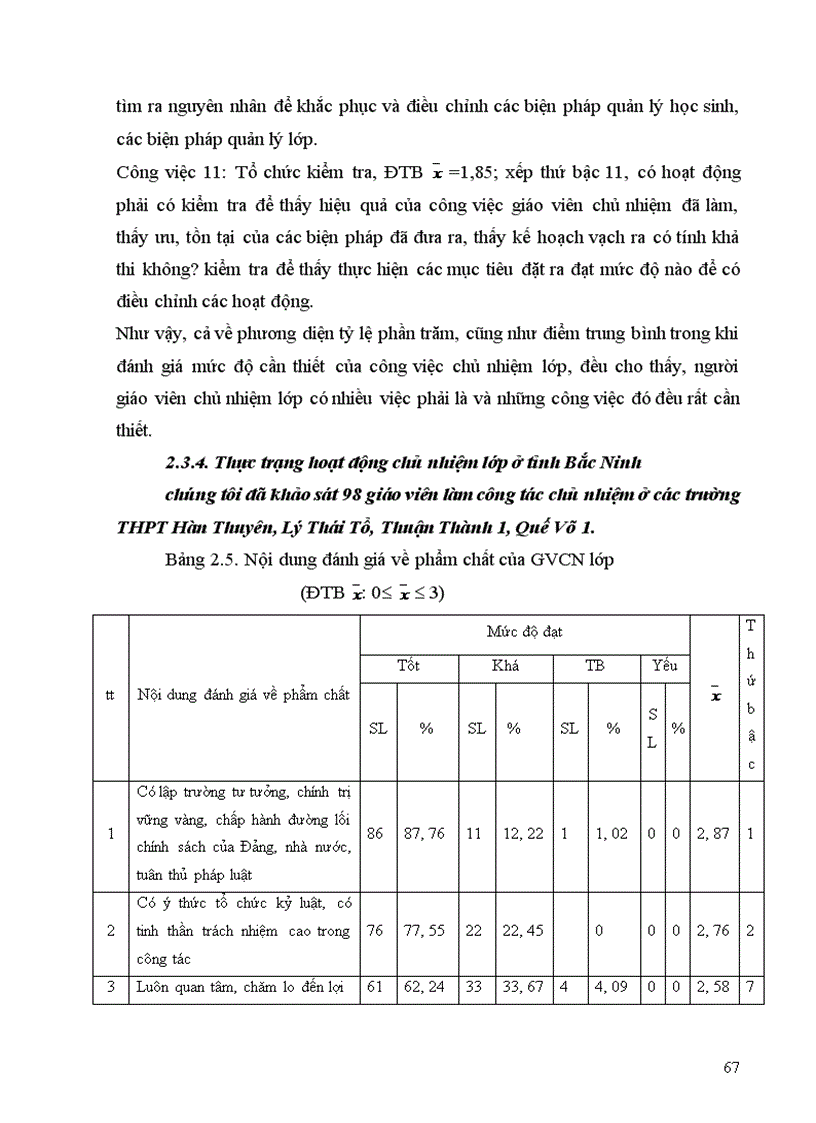 image for page Một số biện pháp tăng cường quản lý của hiệu trưởng đối với hoạt động chủ nhiệm lớp trong các trường THPT tỉnh Bắc Ninh 1
