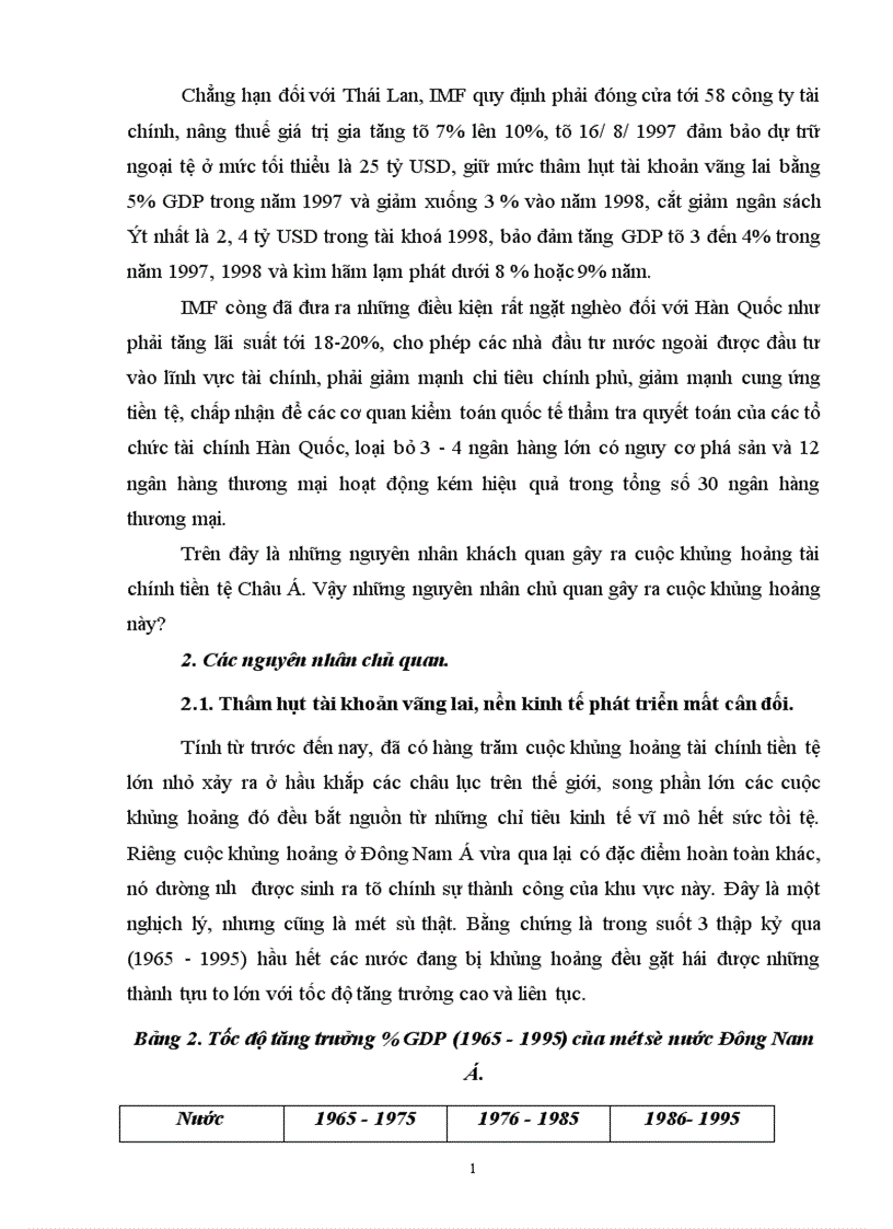 image for page Những điều kiện và giải pháp chủ yếu để gia tăng hoạt động đầu tư trực tiếp nước ngoài của Việt Nam trong điều khiển khủng hoảng tài chính tiền tệ Châu Á
