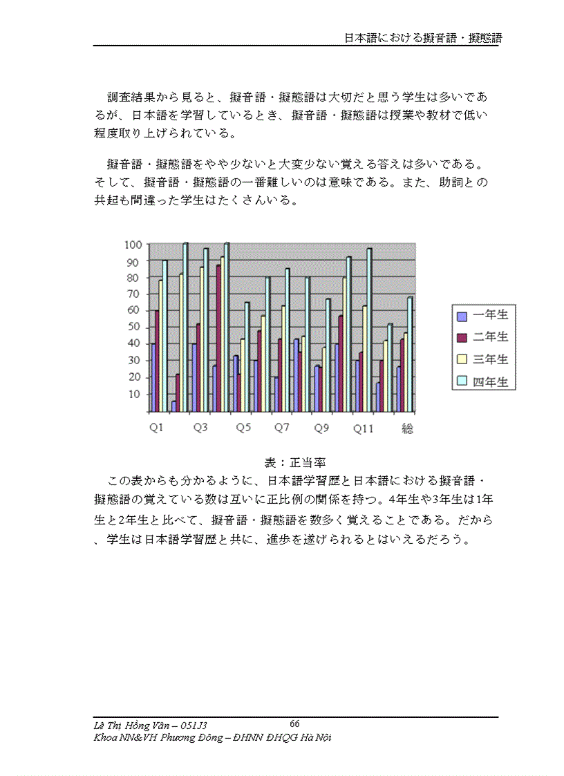 image for page Từ ghi âm ghi thái trong tiếng Nhật