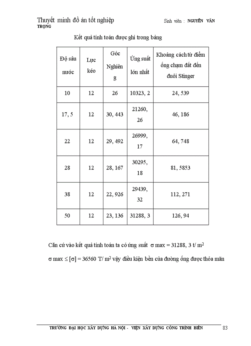 image for page Hệ thống thu gom dầu và khí mỏ Bạch Hổ 1