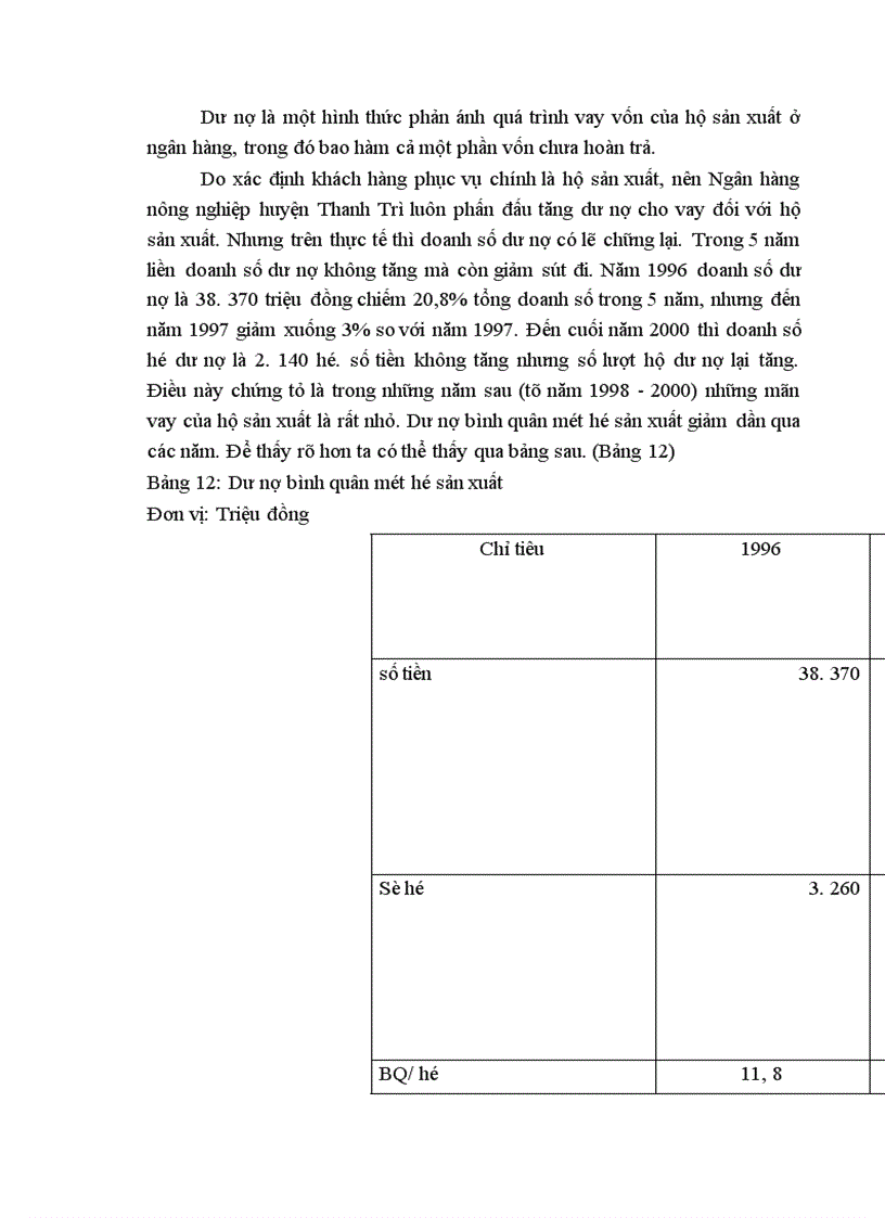 image for page Thực trạng huy động và sử dụng vốn tín dụng ngân hàng để phát triển kinh tế hộ sản xuất ở huyện Thanh Trì