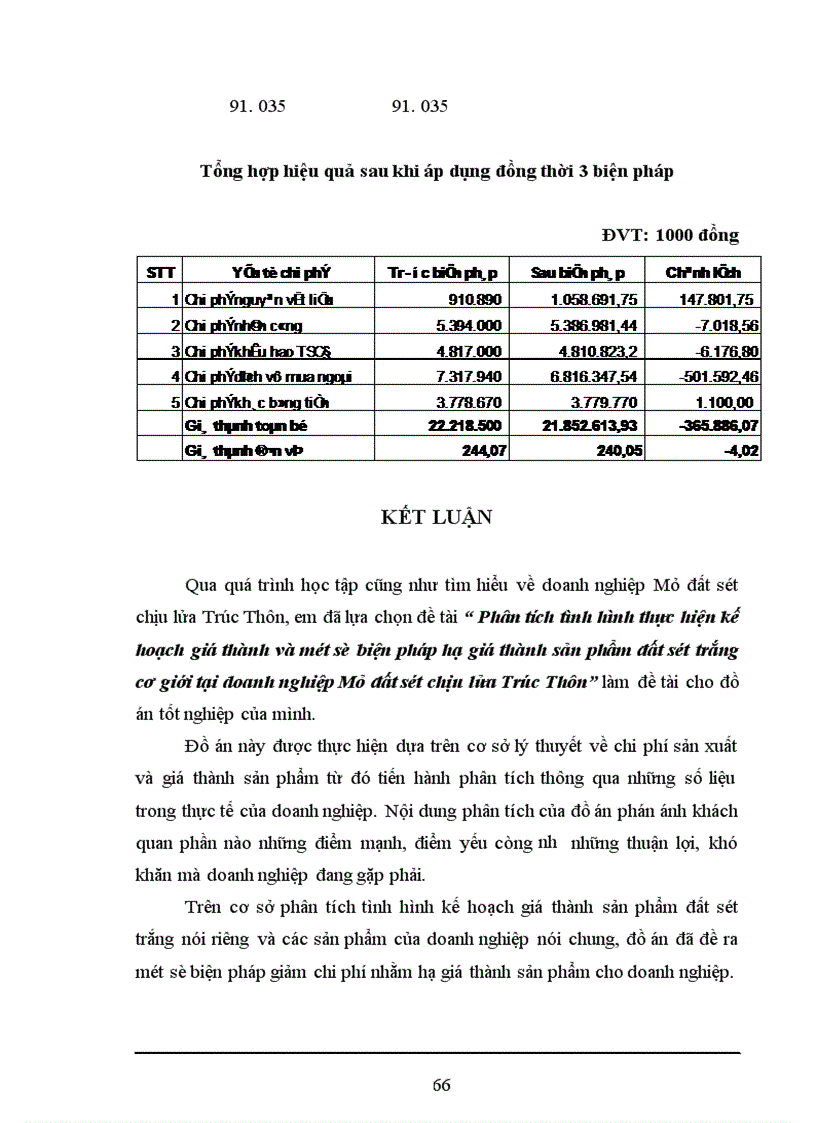 image for page Phân tích tình hình thực hiện kế hoạch giá thành và một số biện pháp hạ giá thành sản phẩm đất sét trắng cơ giới tại doanh nghiệp Mỏ đất sét chịu lửa Trúc Thôn