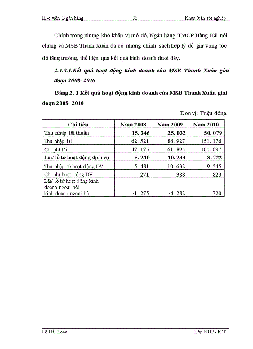 image for page Giải pháp mở rộng tín dụng đối với doanh nghiệp vừa và nhỏ tại Ngân hàng thương mại cổ phần Hàng Hải chi nhánh Thanh Xuân