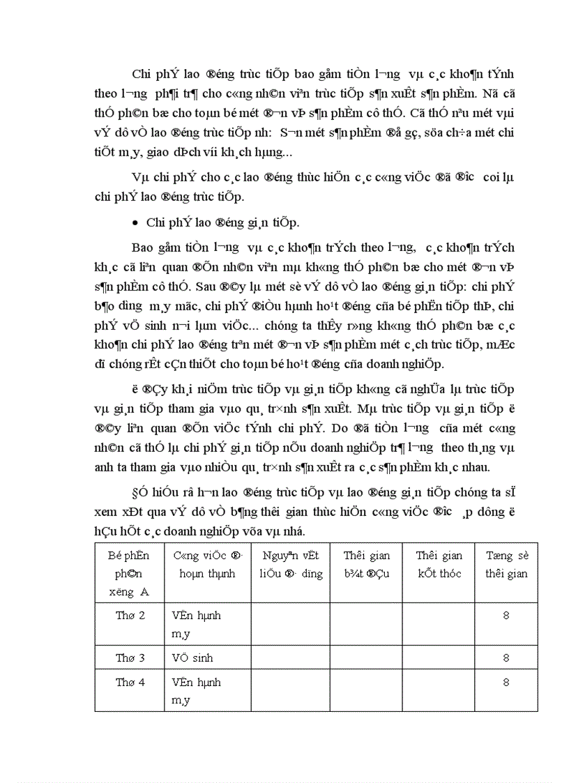 image for page Kiểm soát chi phí trong doanh nghiệp 1