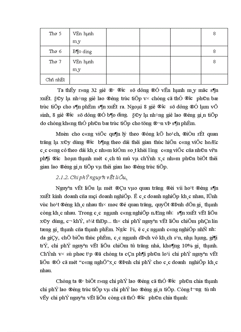 image for page Kiểm soát chi phí trong doanh nghiệp 1