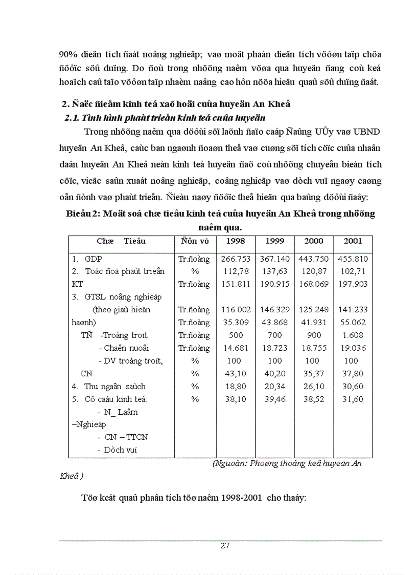image for page Chuyển dịch cơ cấu sản xuất ngành trồng trọt ở huyện An Khê Tỉnh Gia Lai
