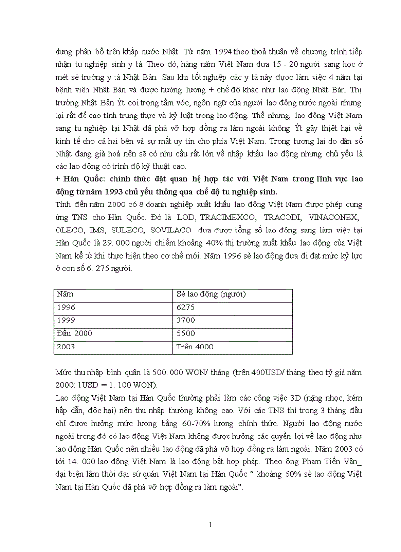 image for page Các giải pháp nhằm nâng cao hiệu quả của hoạt động xuất khẩu lao động 1