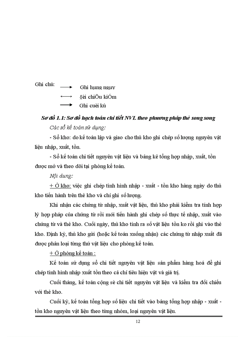 image for page Hoàn thiện Kế toán nguyên vật liệu tại chi nhánh công ty cổ phần lắp máy điện nước và xây dựng Xí nghiệp xây lắp số 6 1