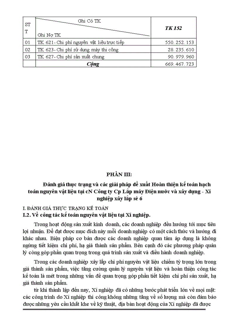 image for page Hoàn thiện Kế toán nguyên vật liệu tại chi nhánh công ty cổ phần lắp máy điện nước và xây dựng Xí nghiệp xây lắp số 6 1