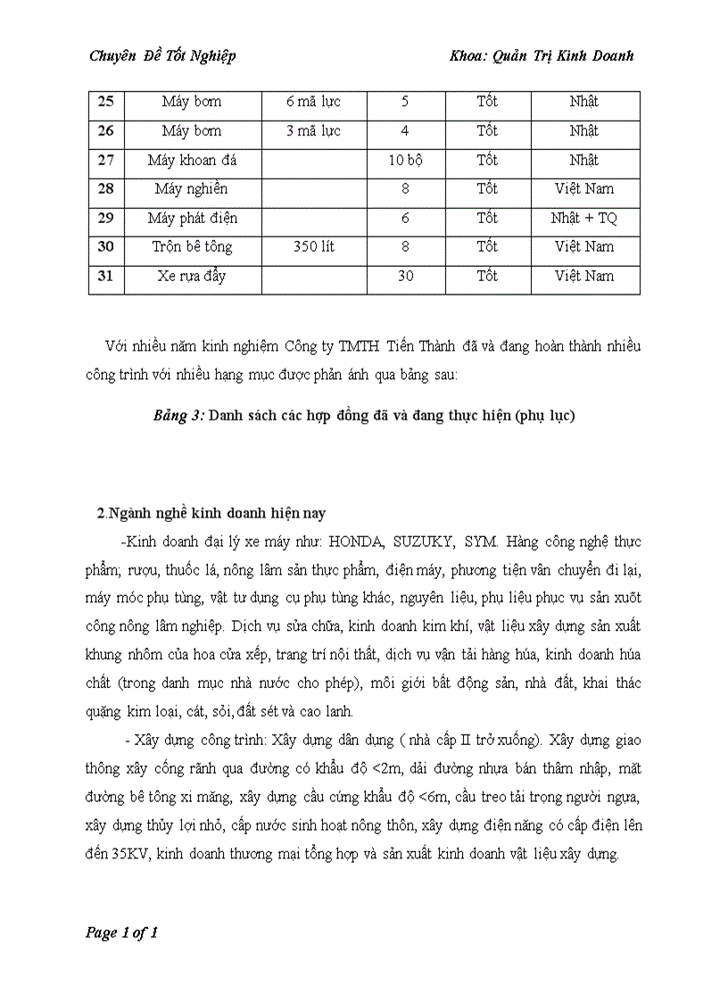 image for page Hoàn thiện các hình thức tiền lương tiền thưởng tại Công ty TMTH Tiến Thành