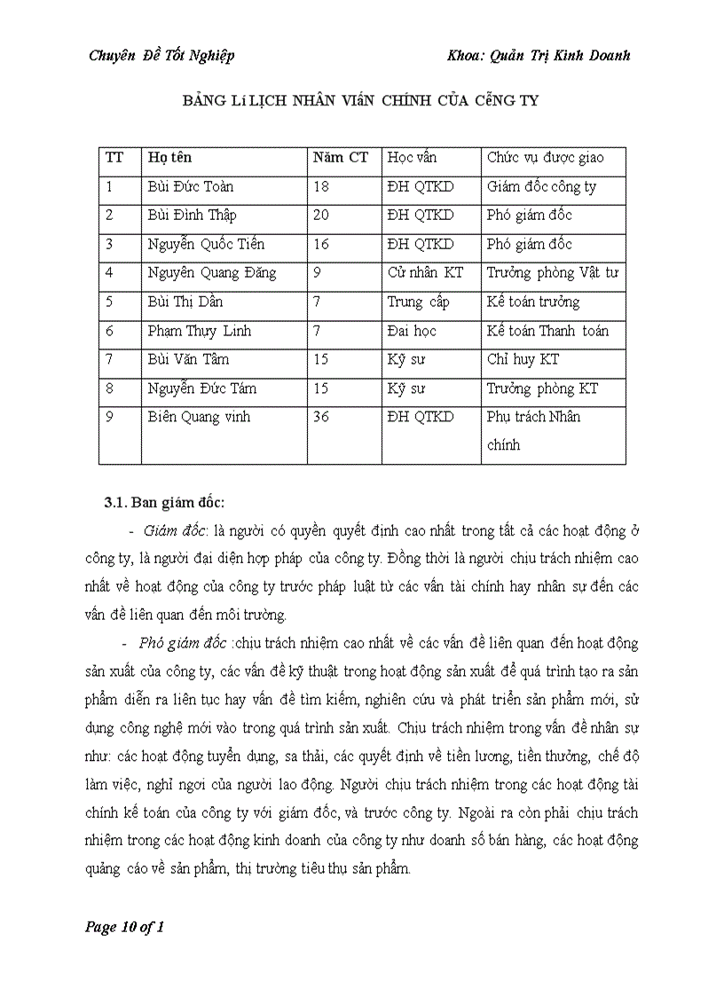 image for page Hoàn thiện các hình thức tiền lương tiền thưởng tại Công ty TMTH Tiến Thành