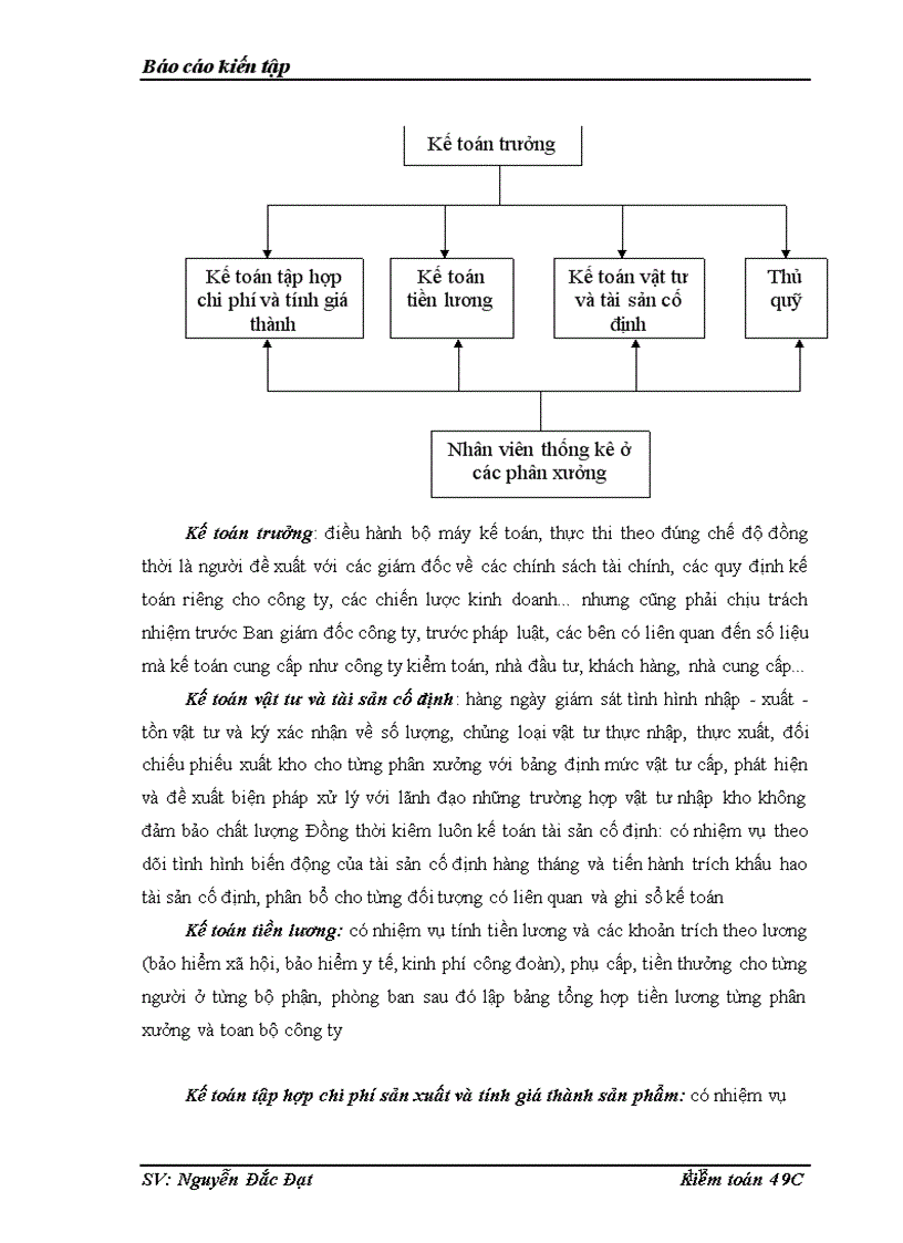 image for page Thư c tra ng tô chư c ha ch toa n kê toa n ta i Công ty cô phâ n công nghiê p thương ma i Sông Đa