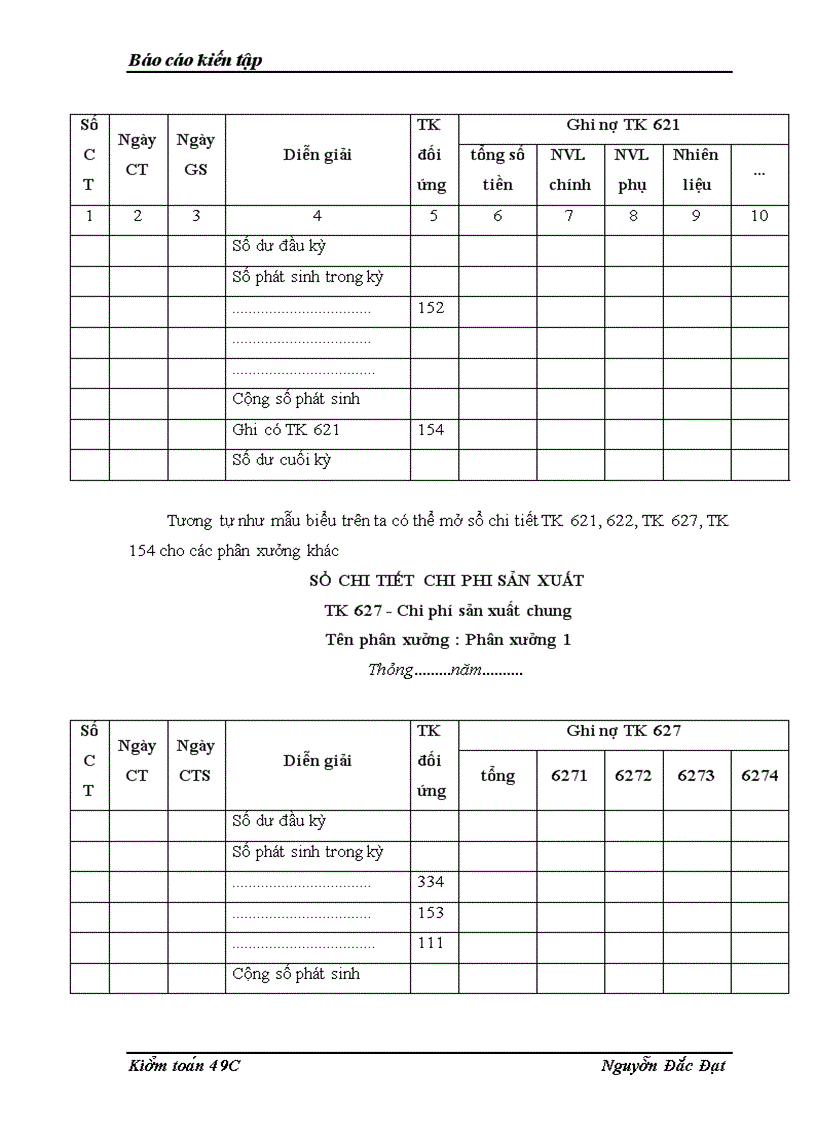 image for page Thư c tra ng tô chư c ha ch toa n kê toa n ta i Công ty cô phâ n công nghiê p thương ma i Sông Đa