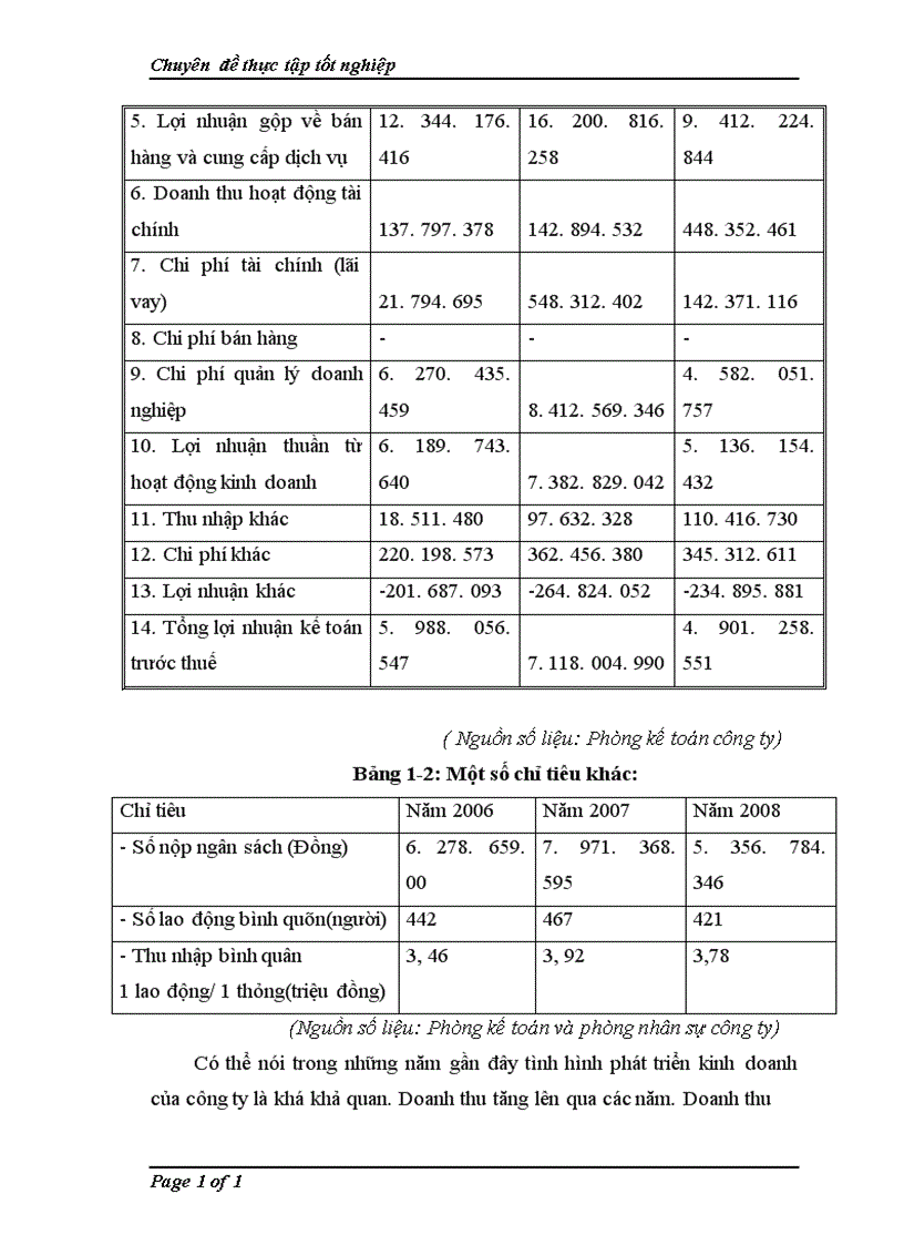 image for page Kế toán chi phí sản xuất và tính giá thành sản phẩm xây lắp tại công ty cổ phần nhôm kính Việt Phát