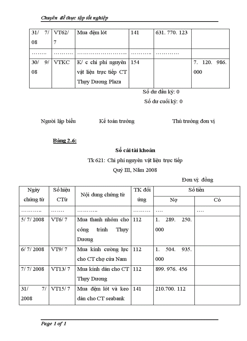 image for page Kế toán chi phí sản xuất và tính giá thành sản phẩm xây lắp tại công ty cổ phần nhôm kính Việt Phát