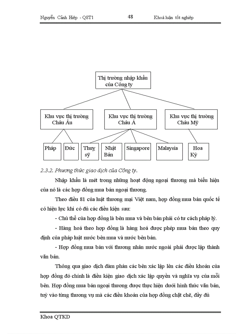 image for page Một số giải pháp nhằm nâng cao hiệu quả kinh doanh trong hoạt động nhập khẩu tại Công ty Vật tư kỹ thuật Ngân hàng 1