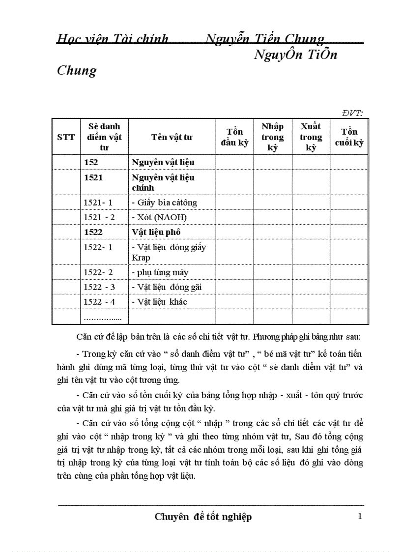 image for page Tổ chức công tác kế toán nguyên liệu vật liệu tại Công ty Giấy Lửa Việt 1