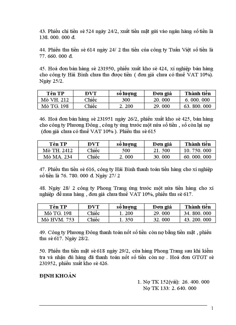 image for page Kế toán tổng hợp tại Nhà máy chỉ khâu Hà Nội