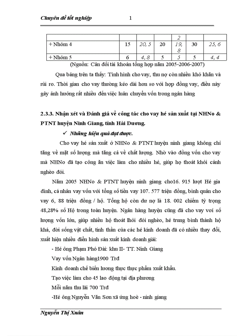 image for page Thực trạng và Giải pháp mở rộng nâng cao hiệu quả cho vay Hộ sản suất tại NHNo PTNT Huyện Ninh Giang