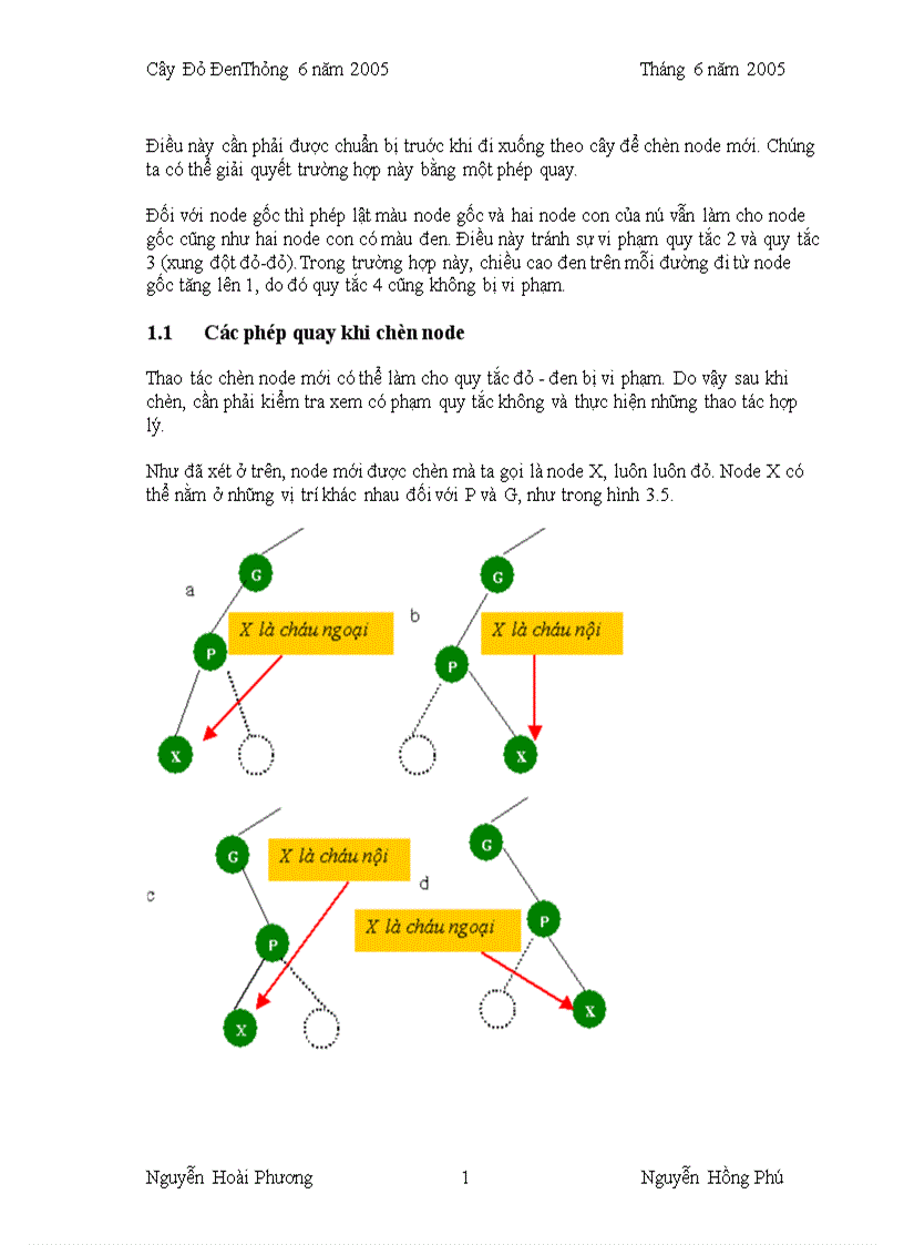 image for page Cây đỏ đen 1