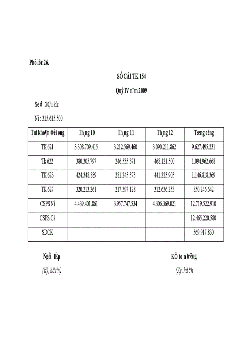 image for page Kế toán tập hợp chi phí sản xuất và tính giá thành sản phẩm xây lắp ở công ty CPĐT XDCT CIENCO 128