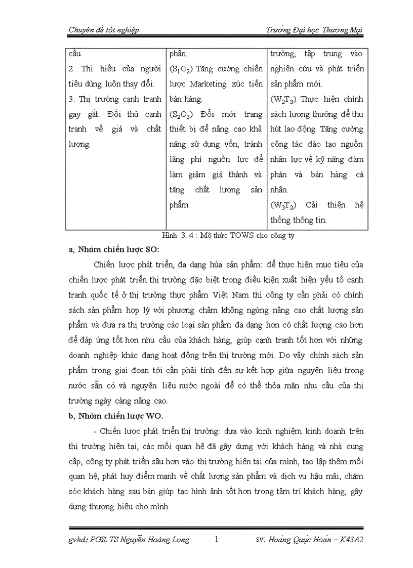 image for page Phân tích TOWS chiến lược phát triển thị trường của công ty TNHH nhà nước một thành viên thực phẩm Hà Nội 1