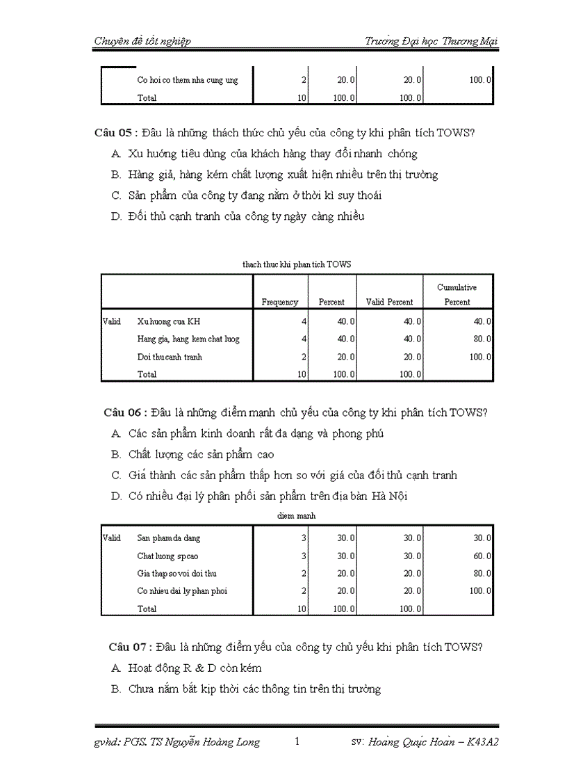 image for page Phân tích TOWS chiến lược phát triển thị trường của công ty TNHH nhà nước một thành viên thực phẩm Hà Nội 1
