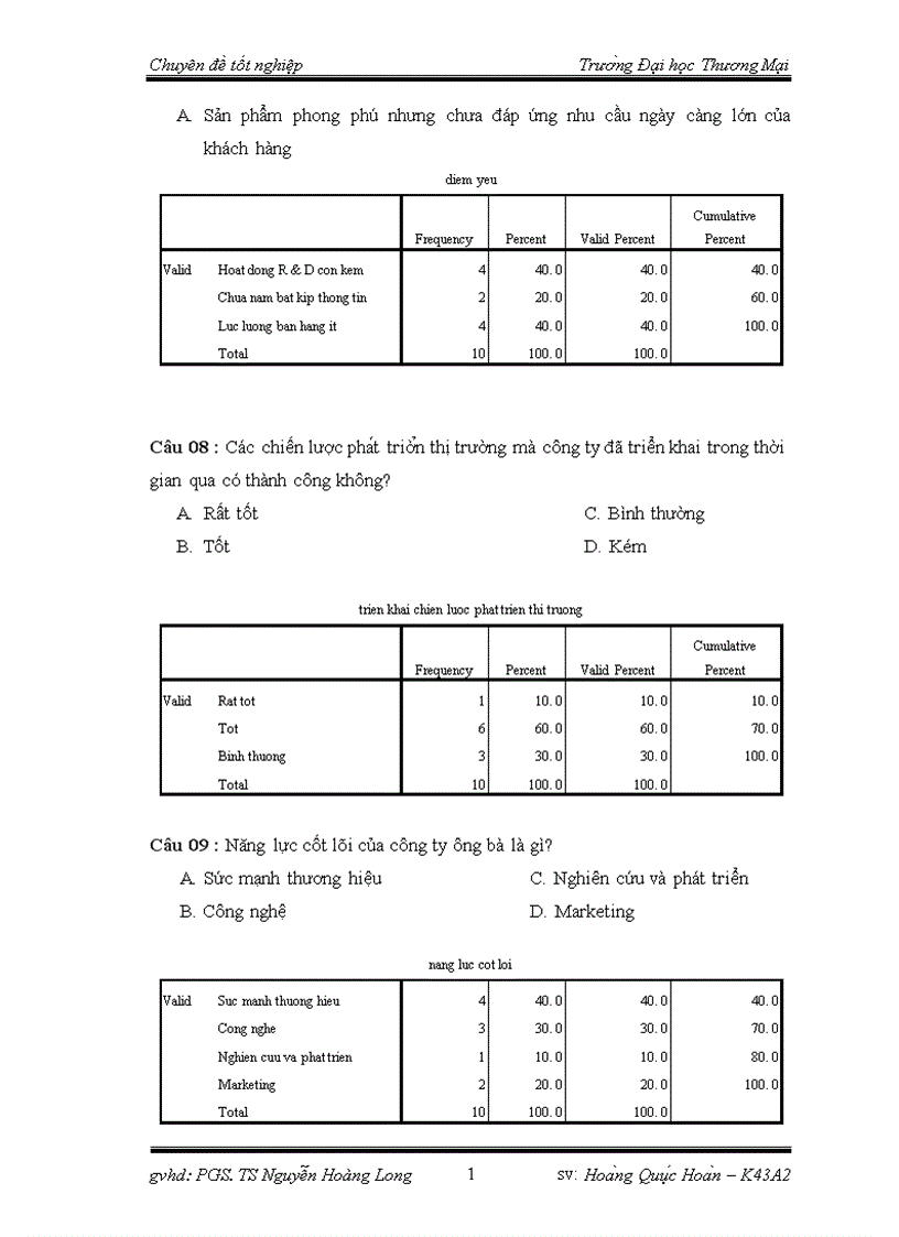 image for page Phân tích TOWS chiến lược phát triển thị trường của công ty TNHH nhà nước một thành viên thực phẩm Hà Nội 1
