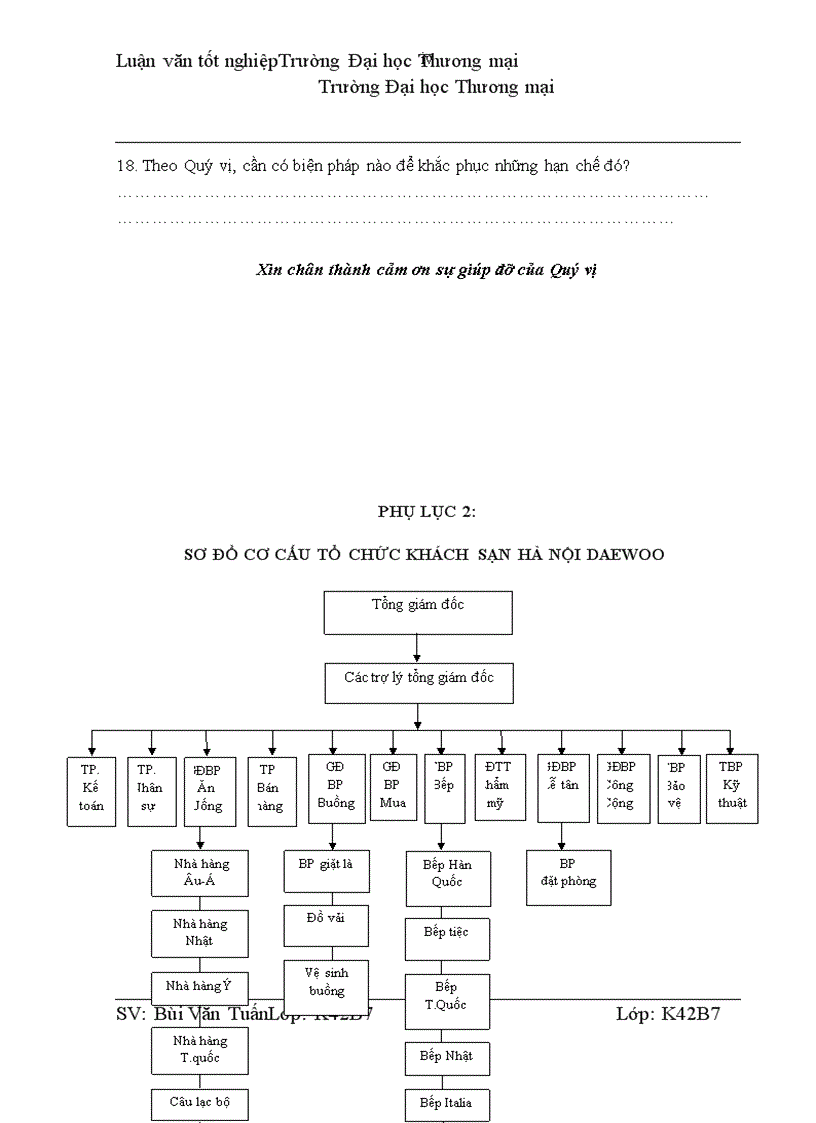 image for page Quản trị nghiệp vụ phục vụ tiệc cưới tại khách sạn Hà Nội Daewoo