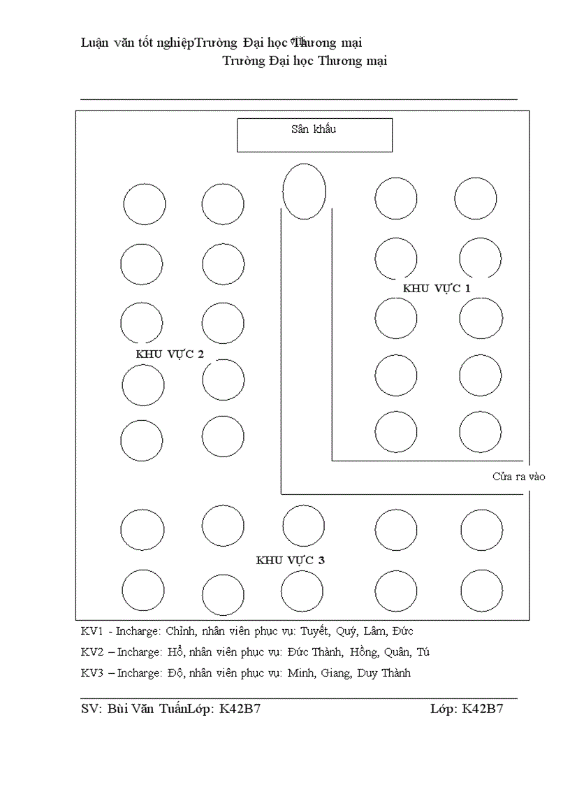 image for page Quản trị nghiệp vụ phục vụ tiệc cưới tại khách sạn Hà Nội Daewoo