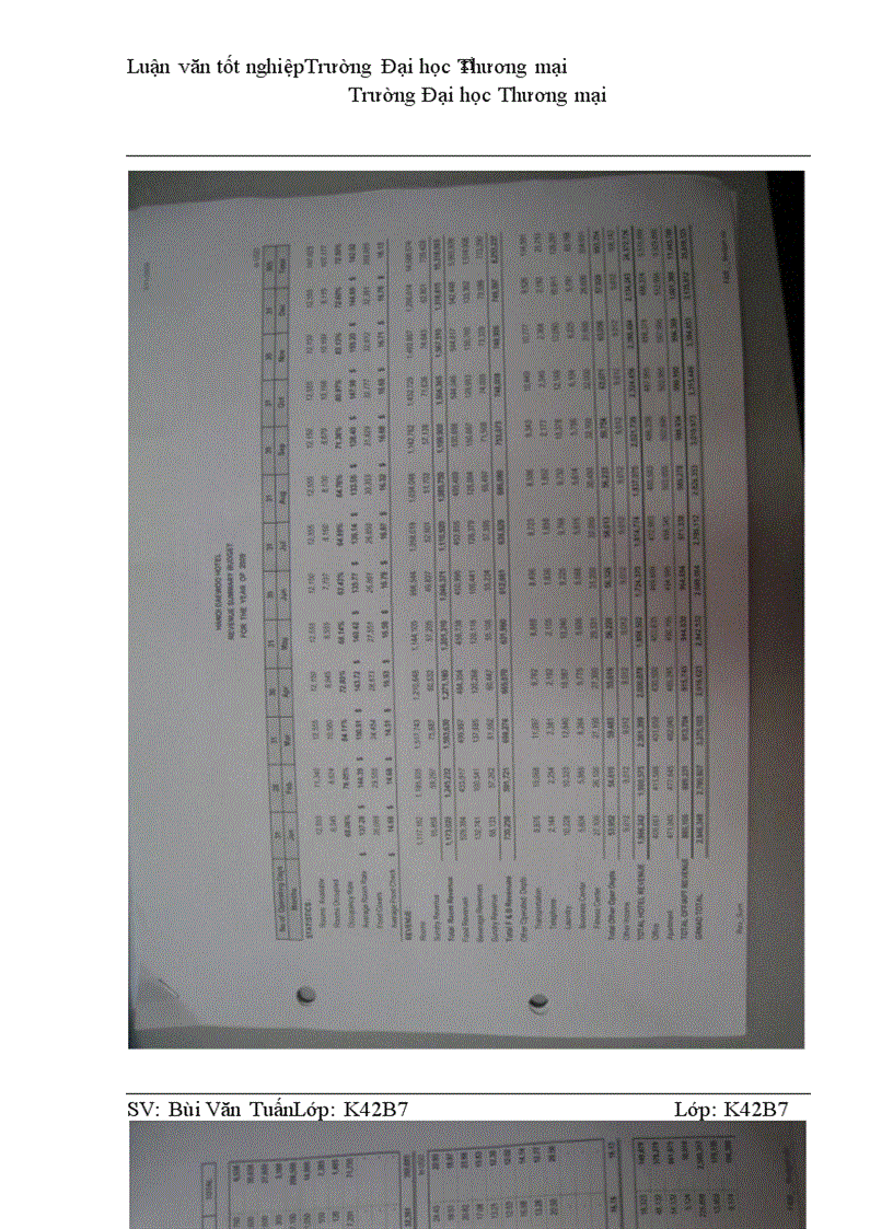 image for page Quản trị nghiệp vụ phục vụ tiệc cưới tại khách sạn Hà Nội Daewoo