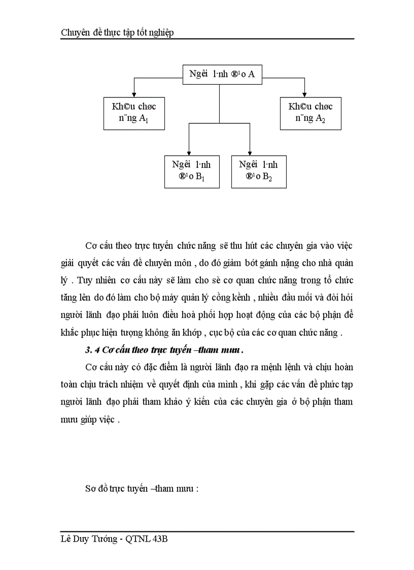 image for page Một số giải pháp nhằm hoàn thiện cơ cấu tổ chức bộ máy quản lý tại công ty In Tạp chí Cộng Sản 1