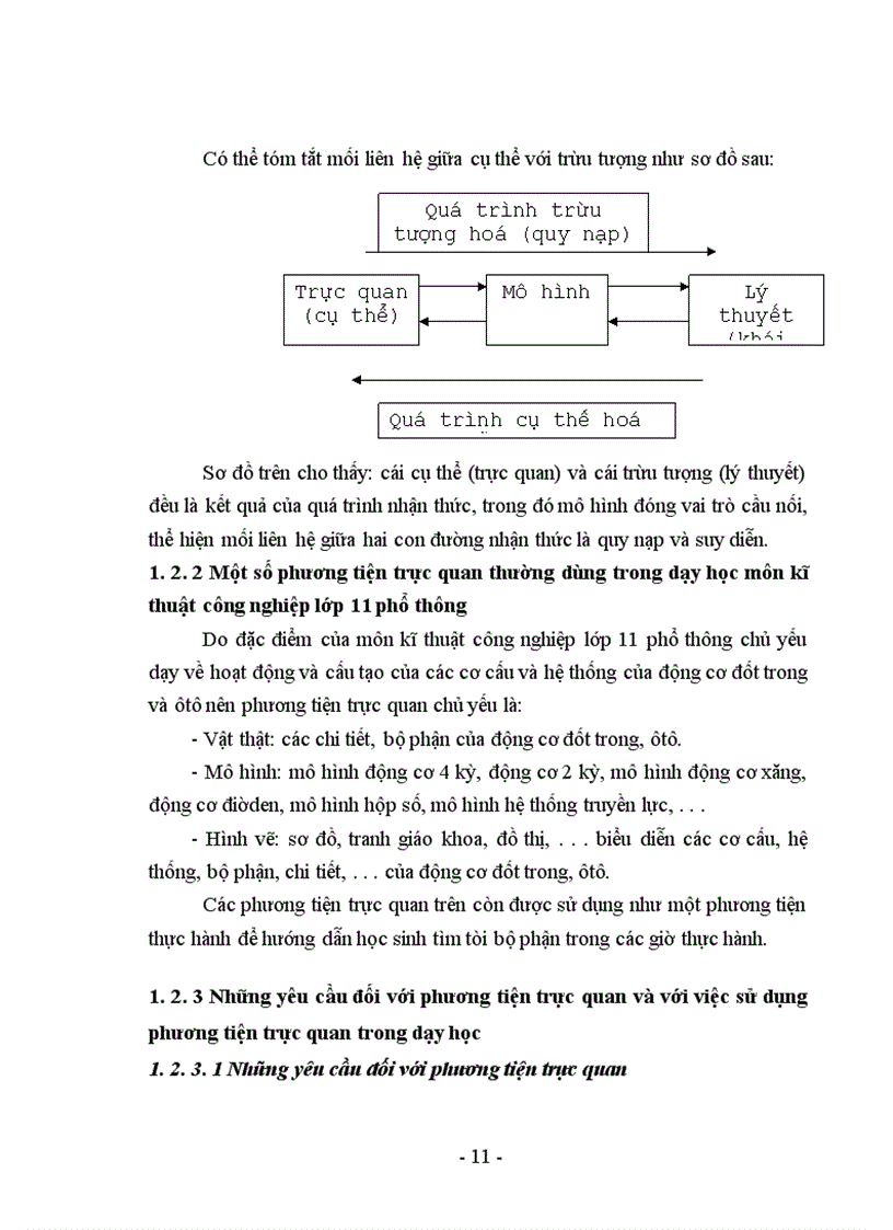 image for page Vận dụng phương pháp dạy học trực quan trong dạy học môn kĩ thuật công nghiệp lớp 11 phổ thông
