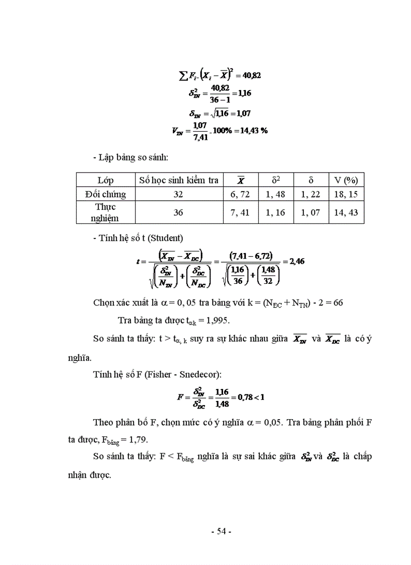 image for page Vận dụng phương pháp dạy học trực quan trong dạy học môn kĩ thuật công nghiệp lớp 11 phổ thông