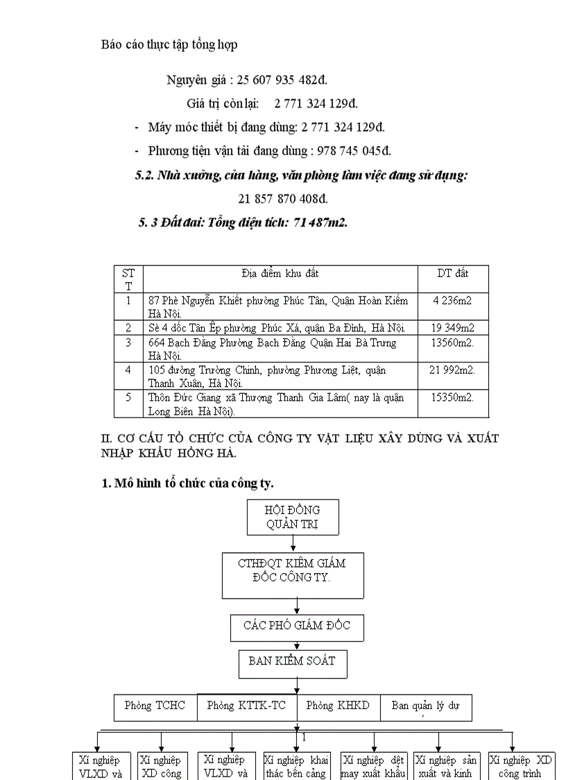 image for page Phương hướng nhiệm vụ và một số giải pháp nâng cao hiệu quả trong sản xuất kinh doanh và kinh doanh hiện nay của công ty vật liệu xây dựng và xuất nhập khẩu Hồng Hà
