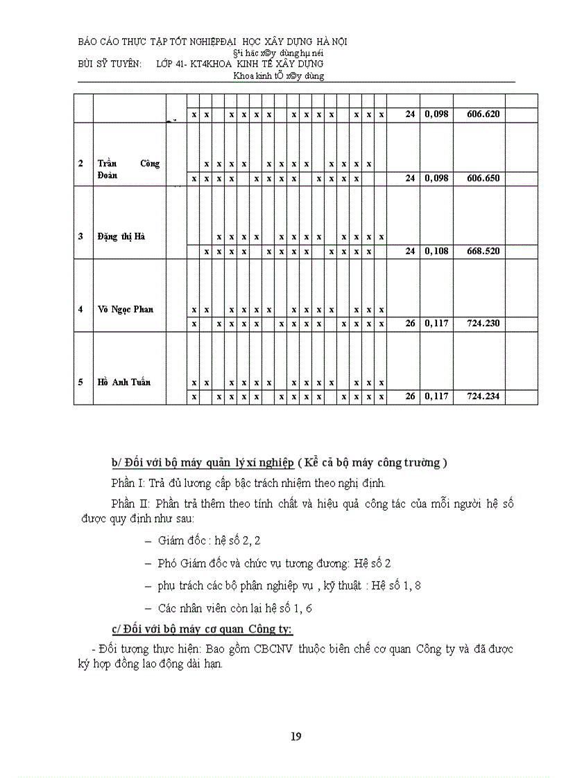 image for page Nghiên cứu hoàn thiện cơ chế và nội dung quản lý chi phí trong các doanh nghiệp công ích phục vụ quản lý đô thị 1