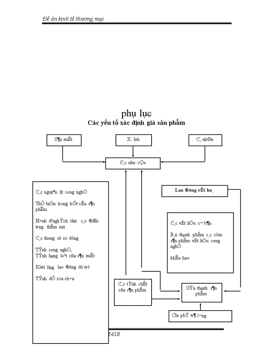 image for page Kiểm soát năng lượng và các biện pháp tiết kiệm năng lượng trong các nhà máy trên địa bàn Thành phố Hồ Chí Minh 1
