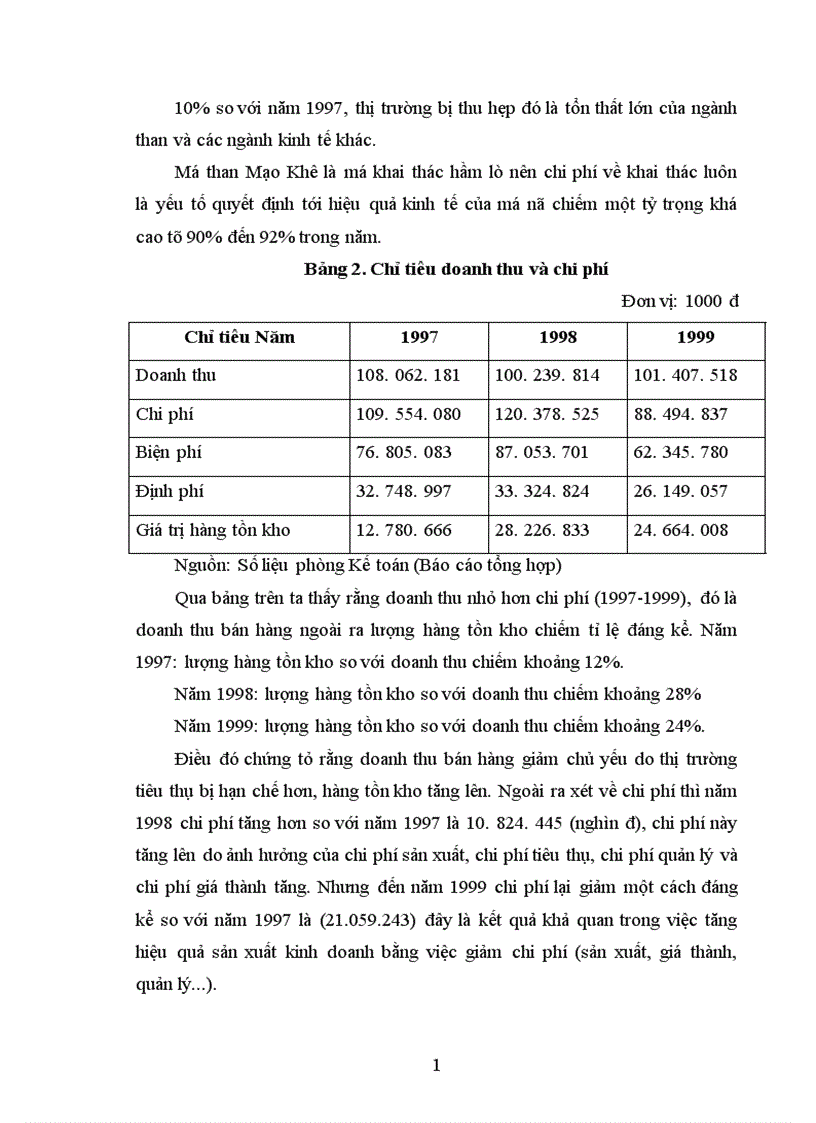 image for page Đánh giá hiệu quả sản xuất kinh doanh ở Công ty than Mạo Khê