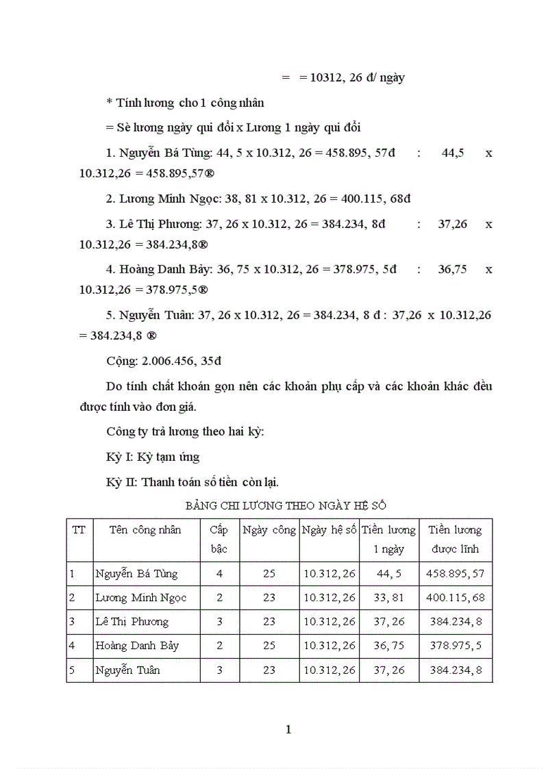 image for page Công tác tổ chức lao động tiền lương 1