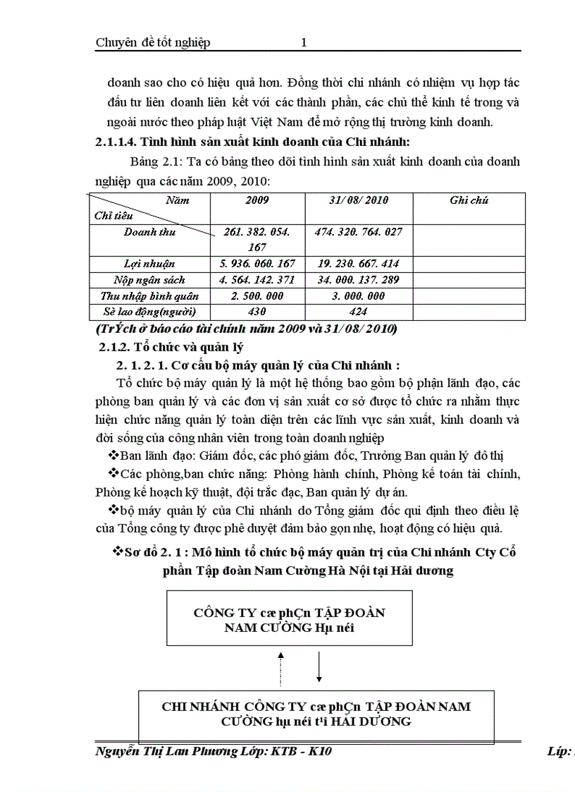image for page Kế toán vốn bằng tiền và các nghiệp vụ thanh toán tại công ty cổ phần tập đoàn Nam Cường Hà Nội Chi nhánh Hải Dương 1