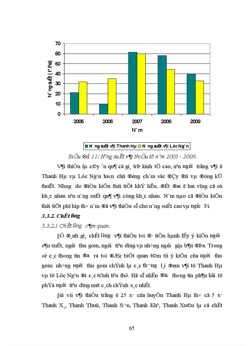 image for page Nghiên cứu ảnh hưởng của một số nhân tố sinh thái tới năng suất và chất lượng của cây vải thiều litchichinensis Sonn 1