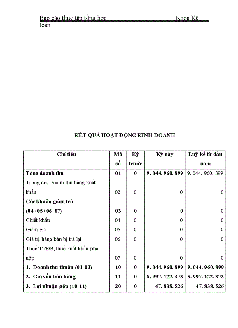 image for page Báo cáo tổng hợp về Công ty Cổ phần Dụng cụ số 1