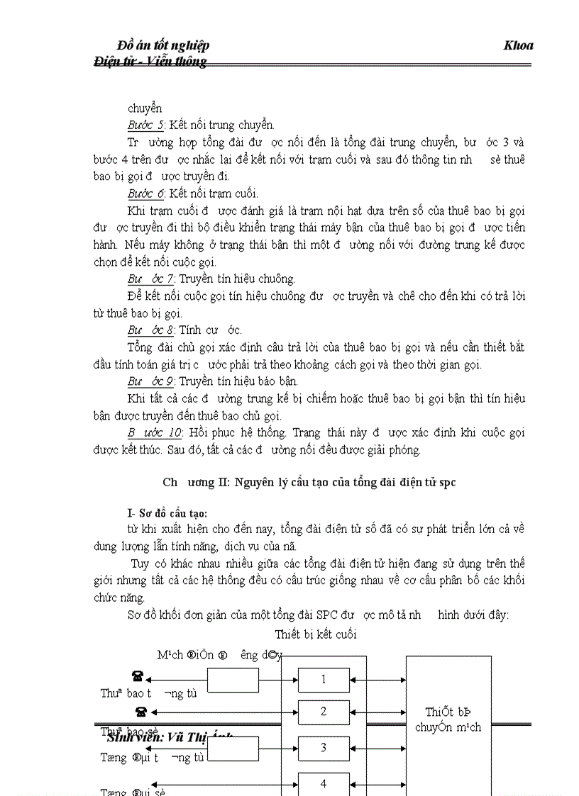 image for page Phân tích nhiệm vụ các khối chức năng của tổng đài SPC