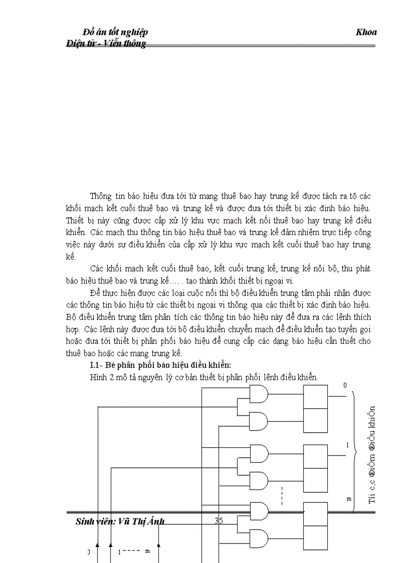 image for page Phân tích nhiệm vụ các khối chức năng của tổng đài SPC