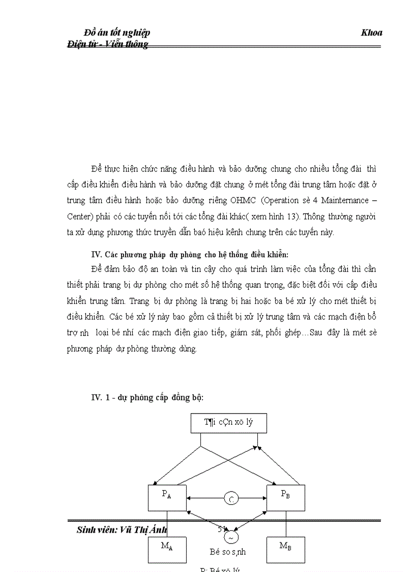 image for page Phân tích nhiệm vụ các khối chức năng của tổng đài SPC