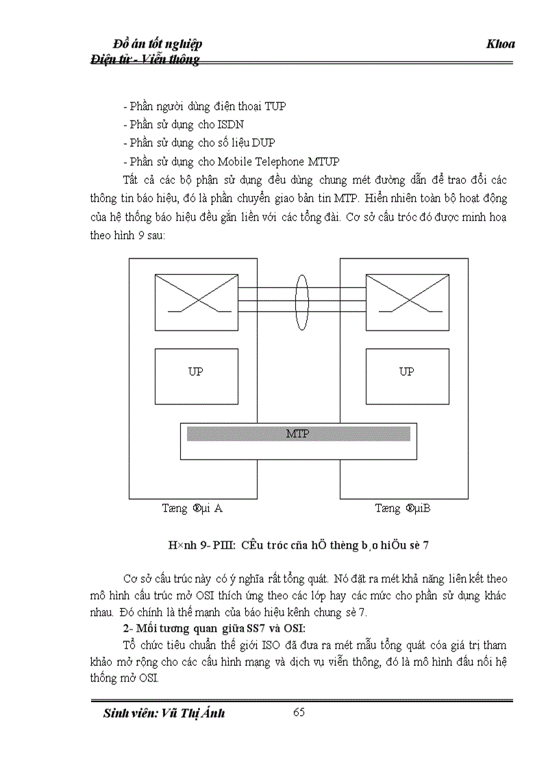 image for page Phân tích nhiệm vụ các khối chức năng của tổng đài SPC