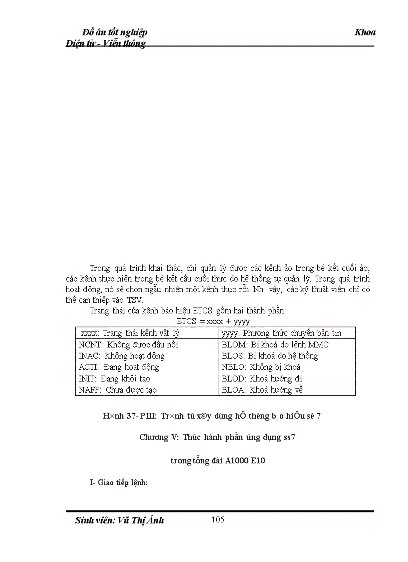 image for page Phân tích nhiệm vụ các khối chức năng của tổng đài SPC